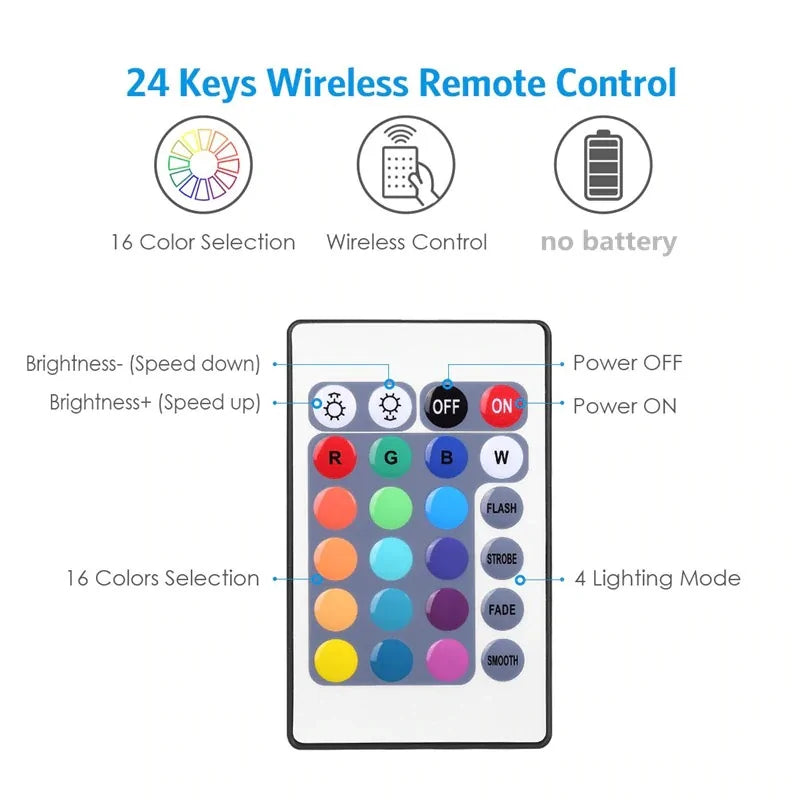 LED Strip Light